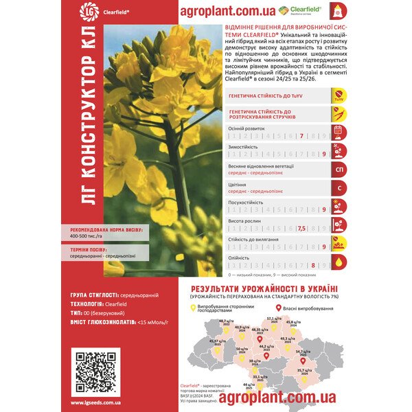 ЛГ Конструктор КЛ озимий ріпак