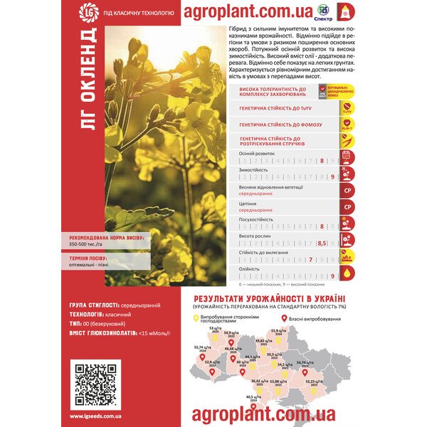 ЛГ Окленд озимий ріпак