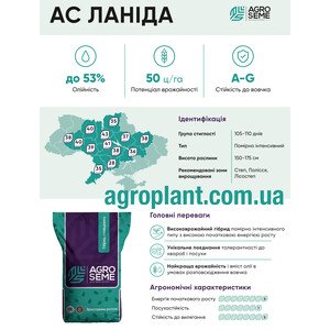 АС Ланіда