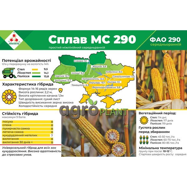 Сплав МС кукуруза