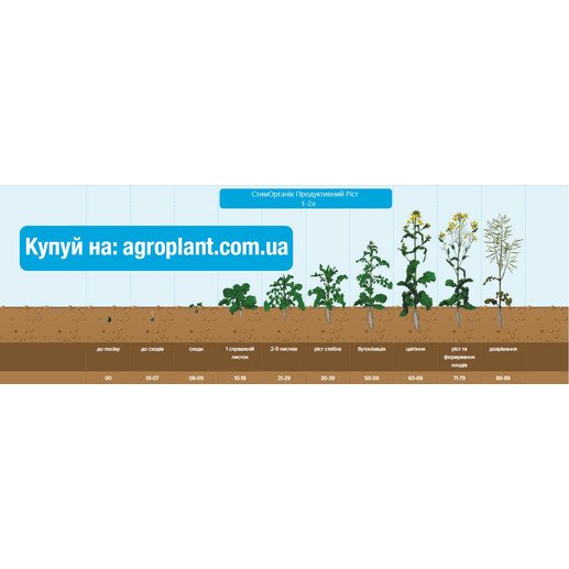 Гумат калия Продуктивный рост 10 л — купить в АгроПлант: цена, инструкция, нормы