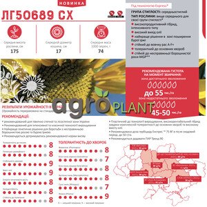 ЛГ 50689