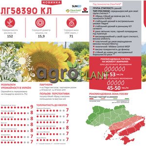 ЛГ 58390