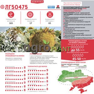 ЛГ 50475