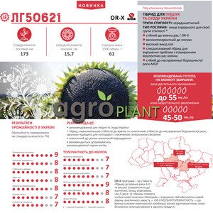 ЛГ 50621