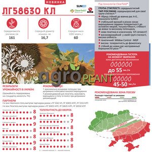 ЛГ 58630