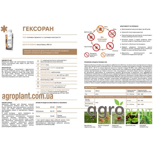 Гексоран – акарицид гекситіазокс 450 г/л з трансламінарною дією та захистом до 50 днів проти кліщів