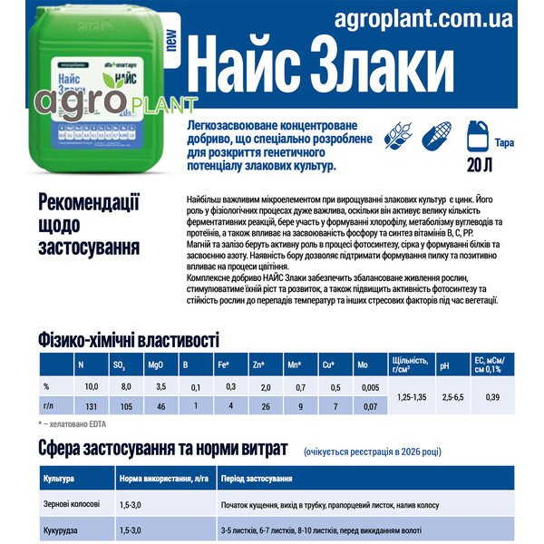Найс Злаки – комплексне мікродобриво для зернових колосових і кукурудзи