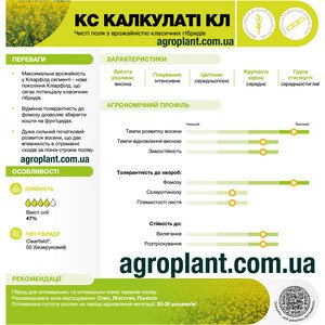 КС Калкулаті КЛ озимий ріпак