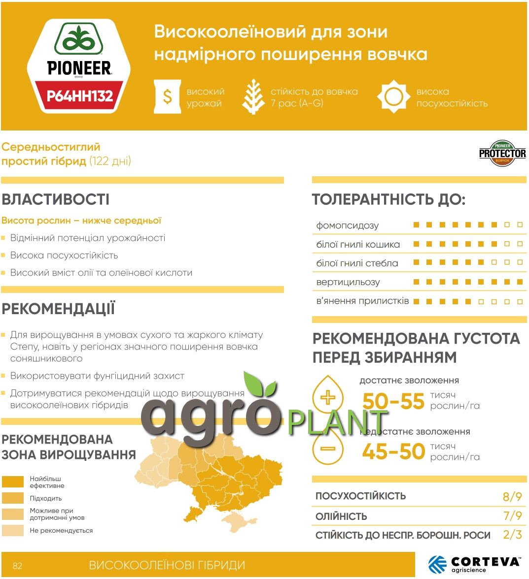 Інформація про соняшник П64ГГ132 / P64HH132 з каталога Піонер / Pioneer