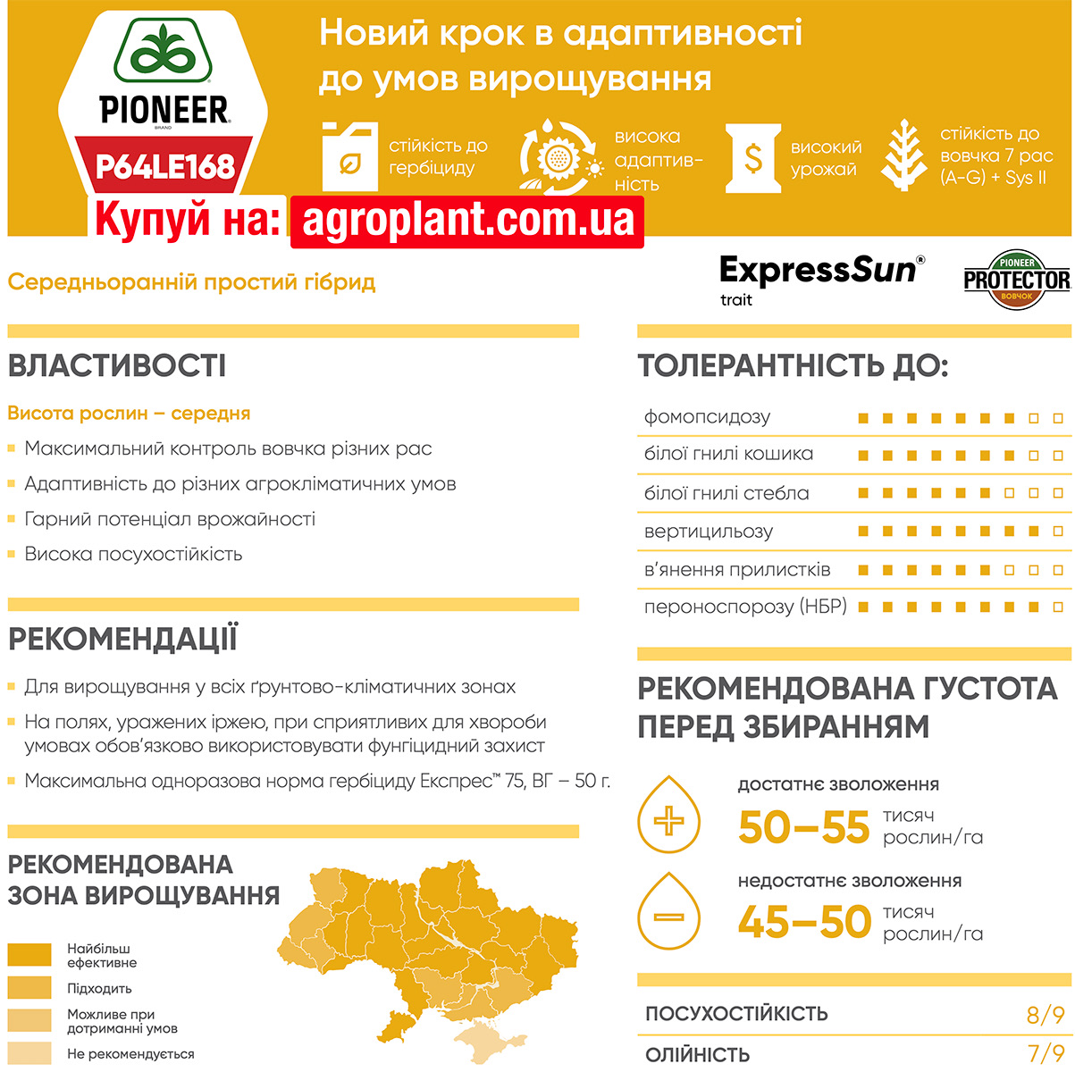 Піонер 168 соняшник характеристики
