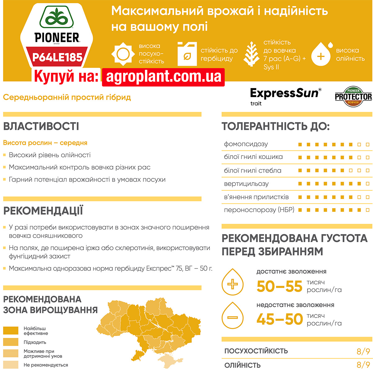 Піонер 185 соняшник характеристики