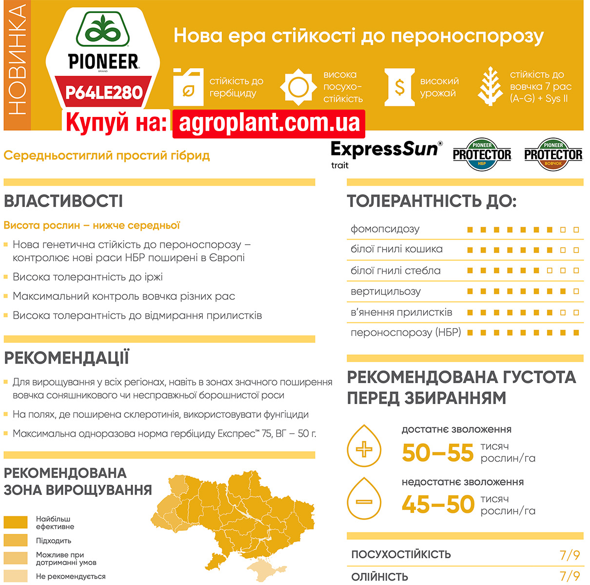 Піонер 280 соняшник характеристики