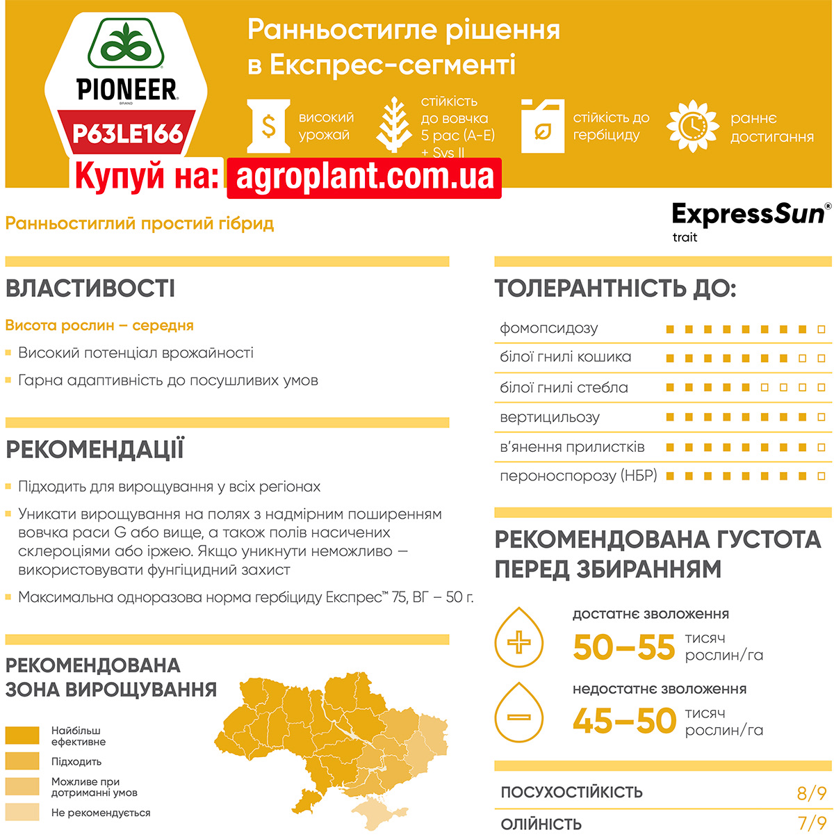 Пионер 166 подсолнечник характеристики