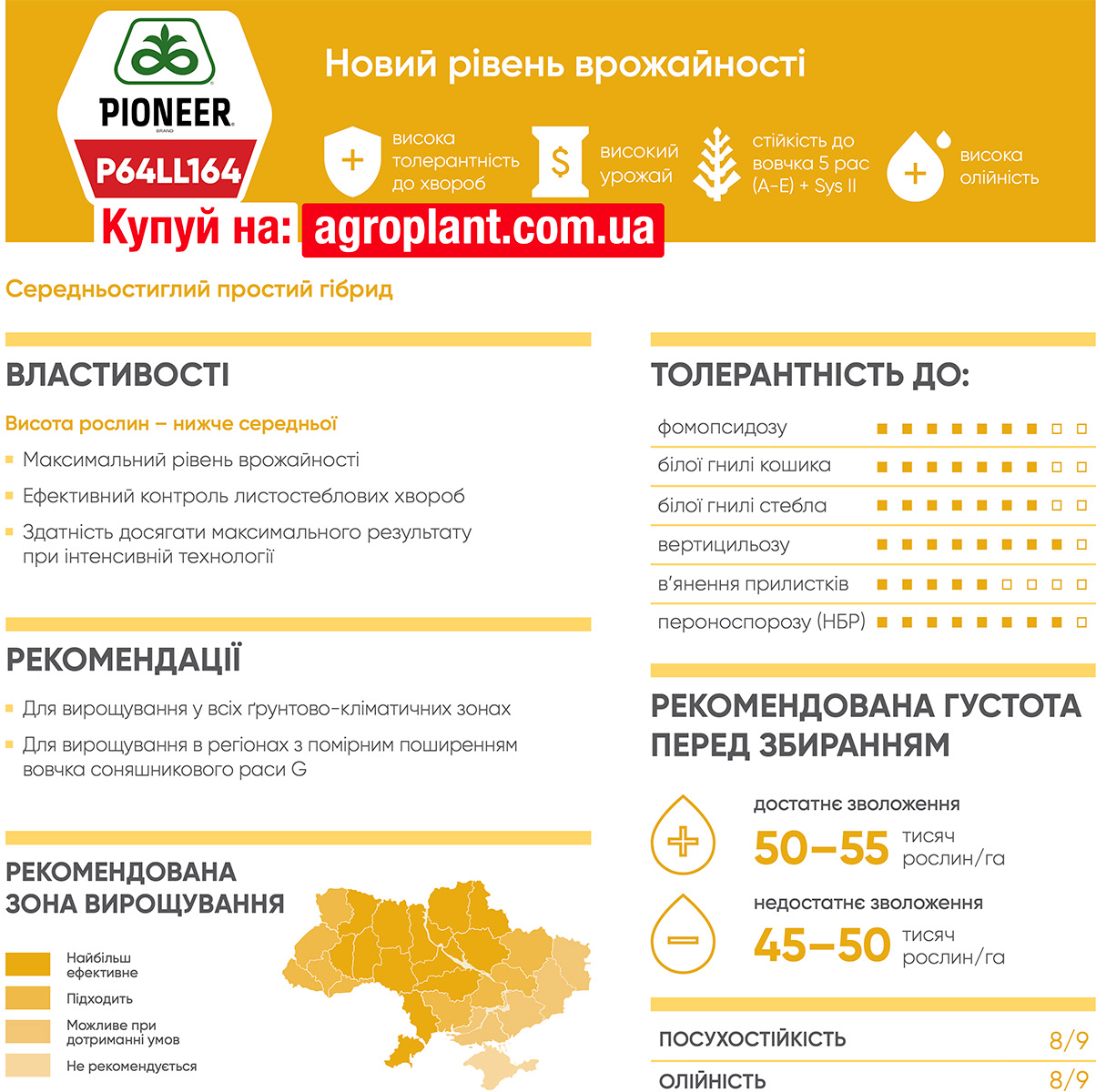 Пионер 164 подсолнечник характеристика