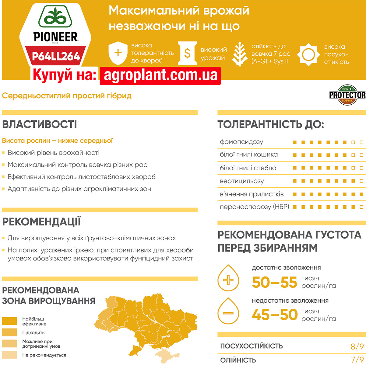 Пионер 264 подсолнечник характеристики