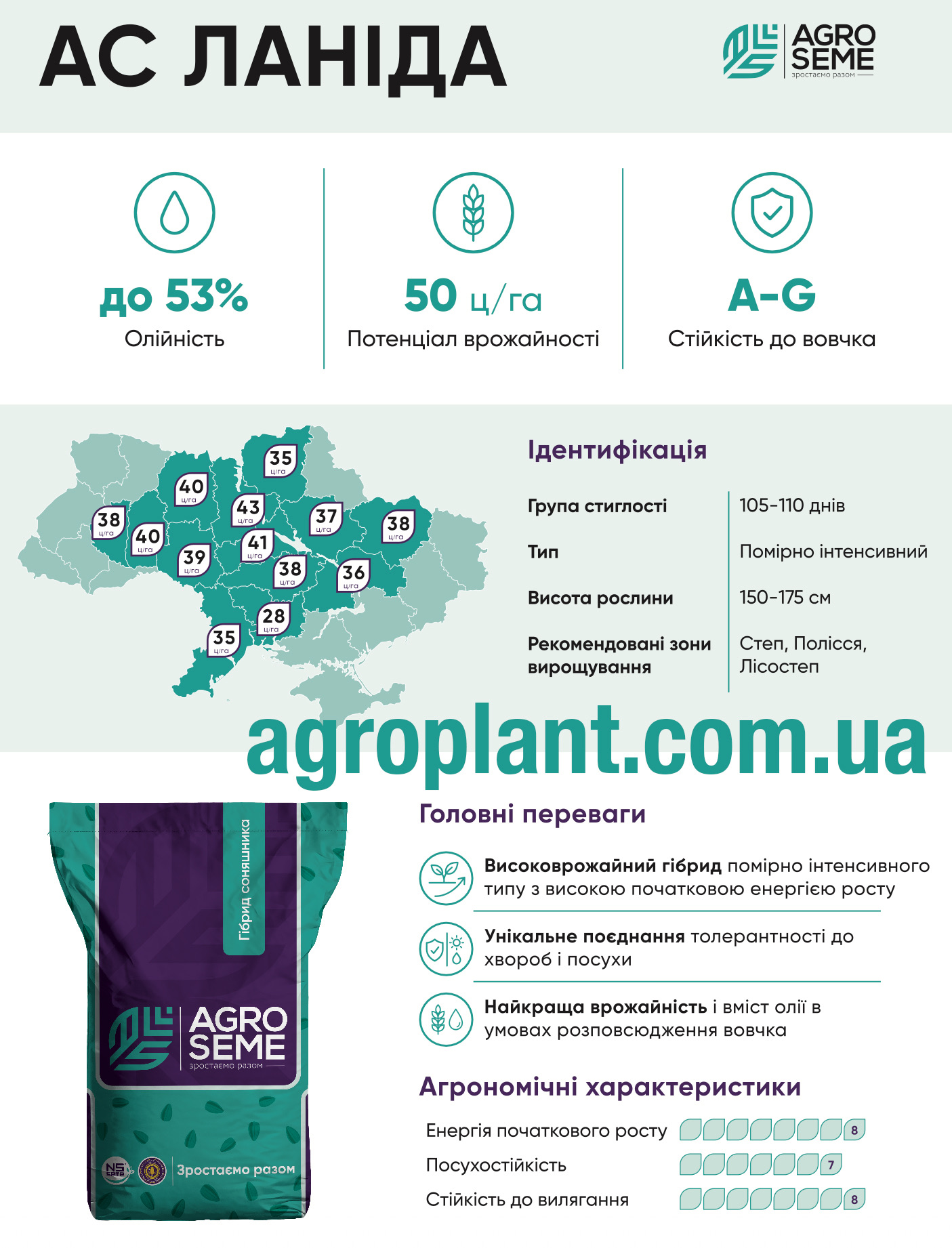 Насіння соняшнику АС Ланіда (АгроСеме) Насіння соняшнику АС Ланіда (АгроСеме)