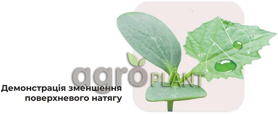 Прилипач АгроПАВ