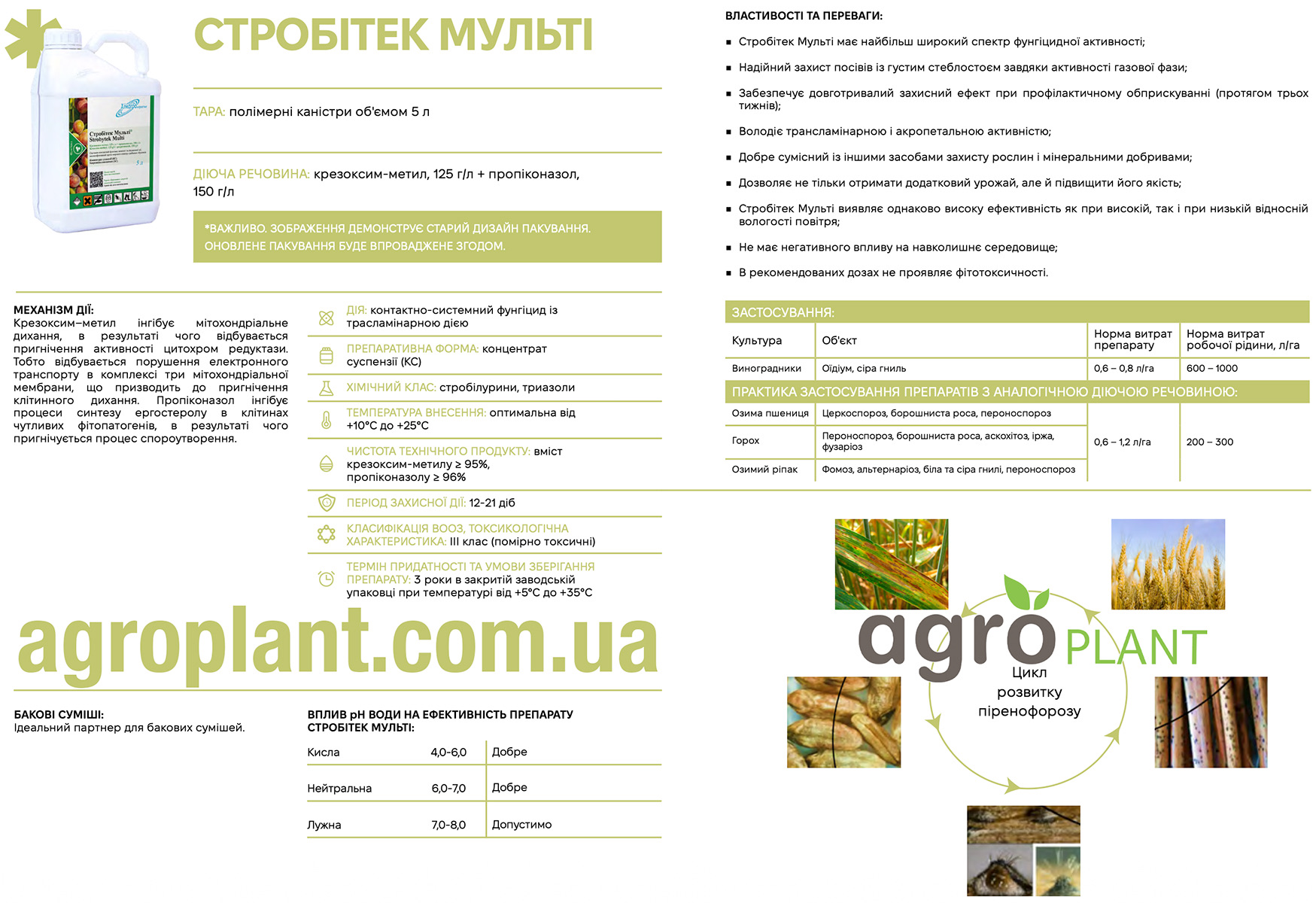 Стробітек Мульті фунгіцид