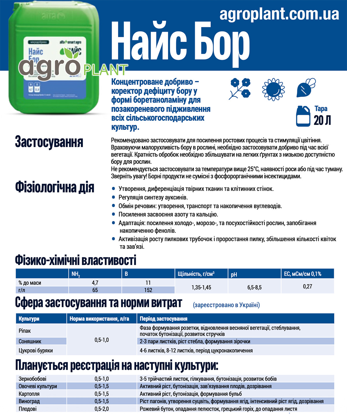 Найс Бор для рапса, подсолнечника, свеклы и бобовых – борэтаноламиновое микроудобрение для внекорневой подкормки