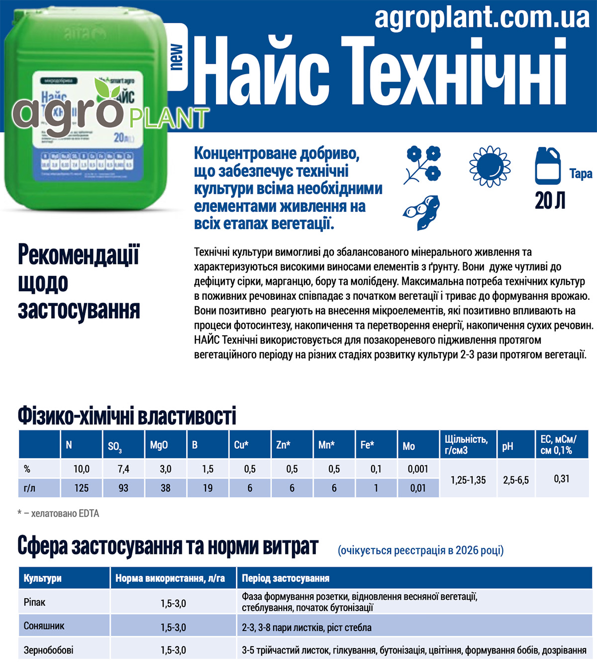 Найс Технічні – комплексне живлення для ріпаку, соняшнику та зернобобових