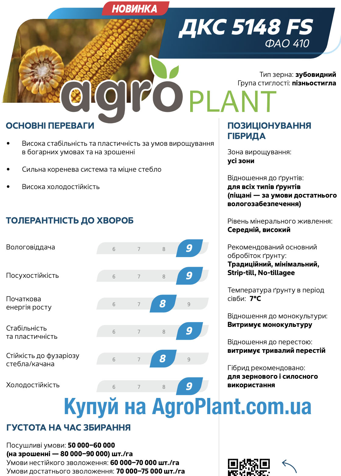 Кукурудза ДКС 5148 Монсанто
