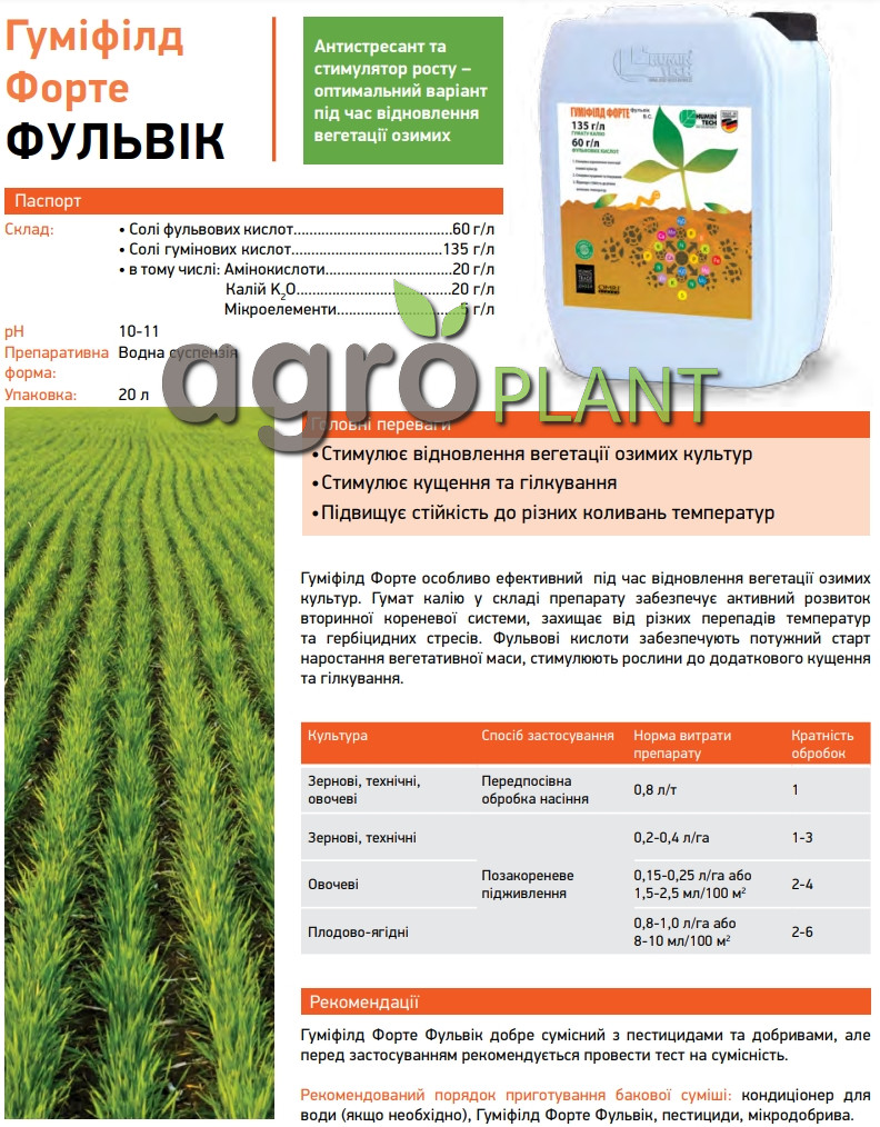 Гуміфілд Форте Фульвік HuminTech