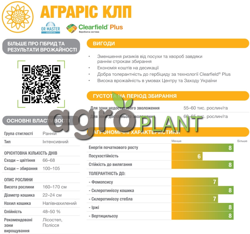 Інформація про соняшник Аграріс з каталога Лідеа / Lidea