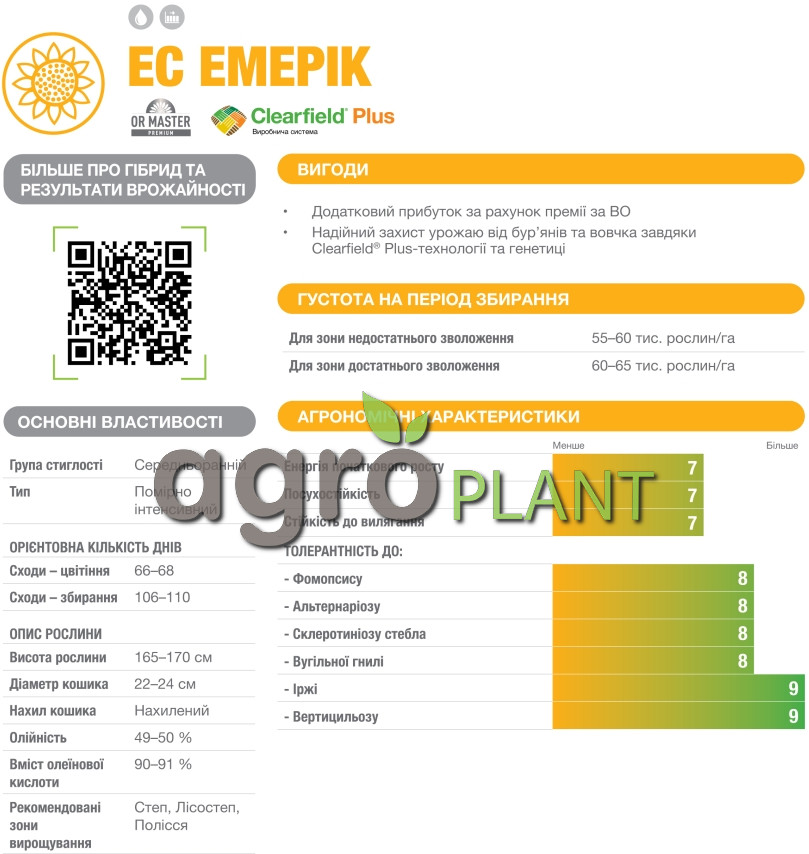 Інформація про соняшник Емерік з каталога Лідеа / Lidea