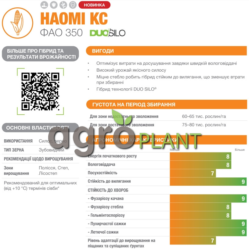 Інформація про кукурудзу Наомі з каталога Лідеа / Lidea