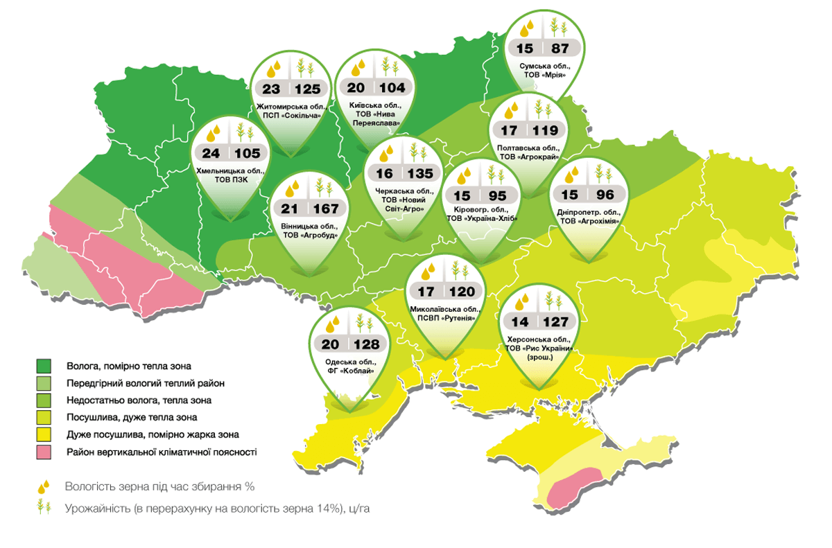 Карта урожайности кукурузы СИ Зефир